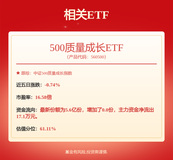 配资平台查查网 宇通客车中标结果：安吉县公共交通服务有限公司10辆新能源公交车电池换电项目的单一来源公示